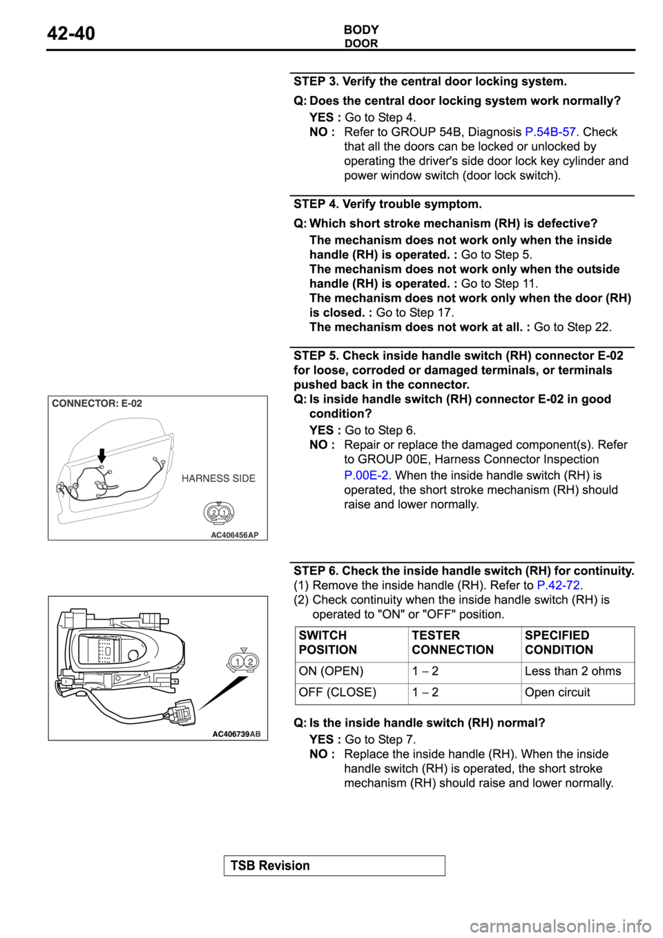 MITSUBISHI ECLIPSE 2006 Service Repair Manual MITSUBISHI ECLIPSE 2006 Service Repair Manual