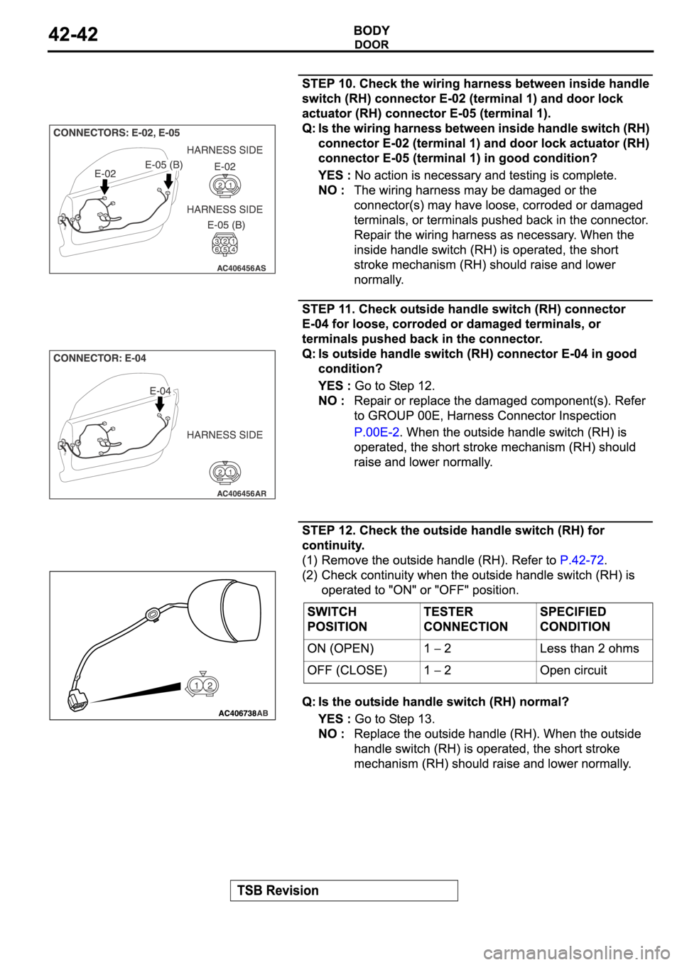 MITSUBISHI ECLIPSE 2006 Service Repair Manual MITSUBISHI ECLIPSE 2006 Service Repair Manual