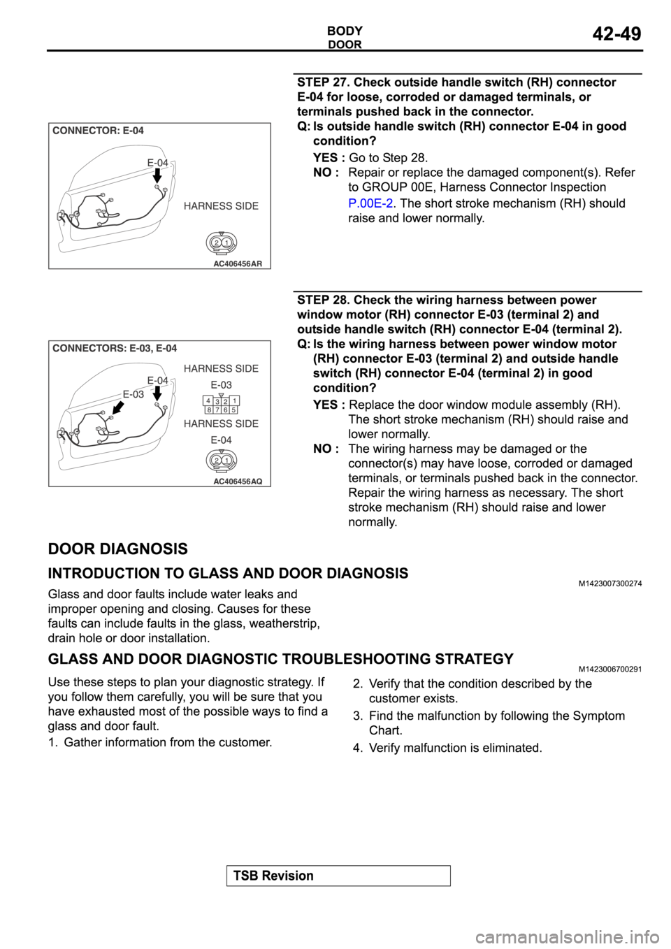 MITSUBISHI ECLIPSE 2006 Service Repair Manual MITSUBISHI ECLIPSE 2006 Service Repair Manual