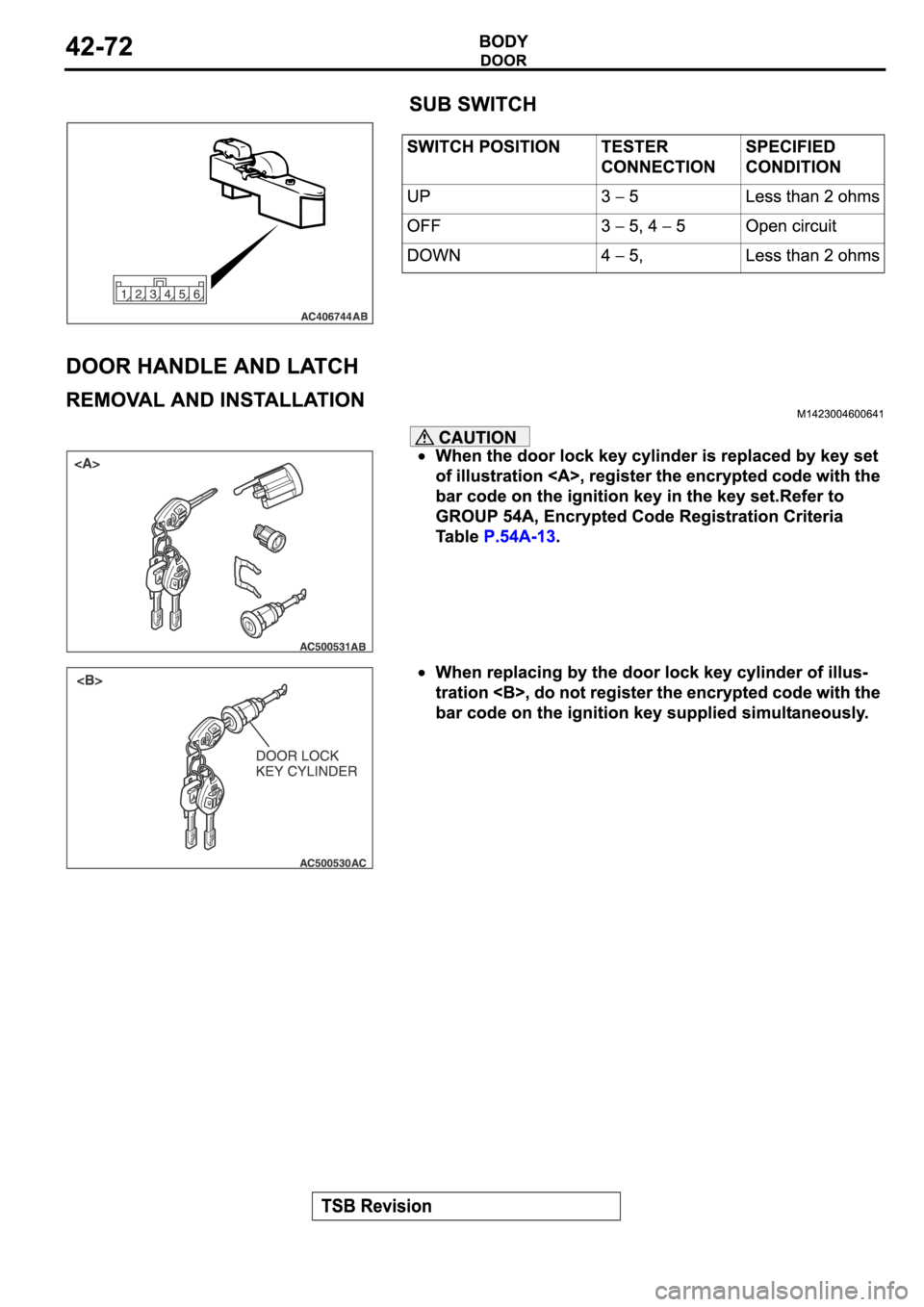 MITSUBISHI ECLIPSE 2006 Service Repair Manual MITSUBISHI ECLIPSE 2006 Service Repair Manual