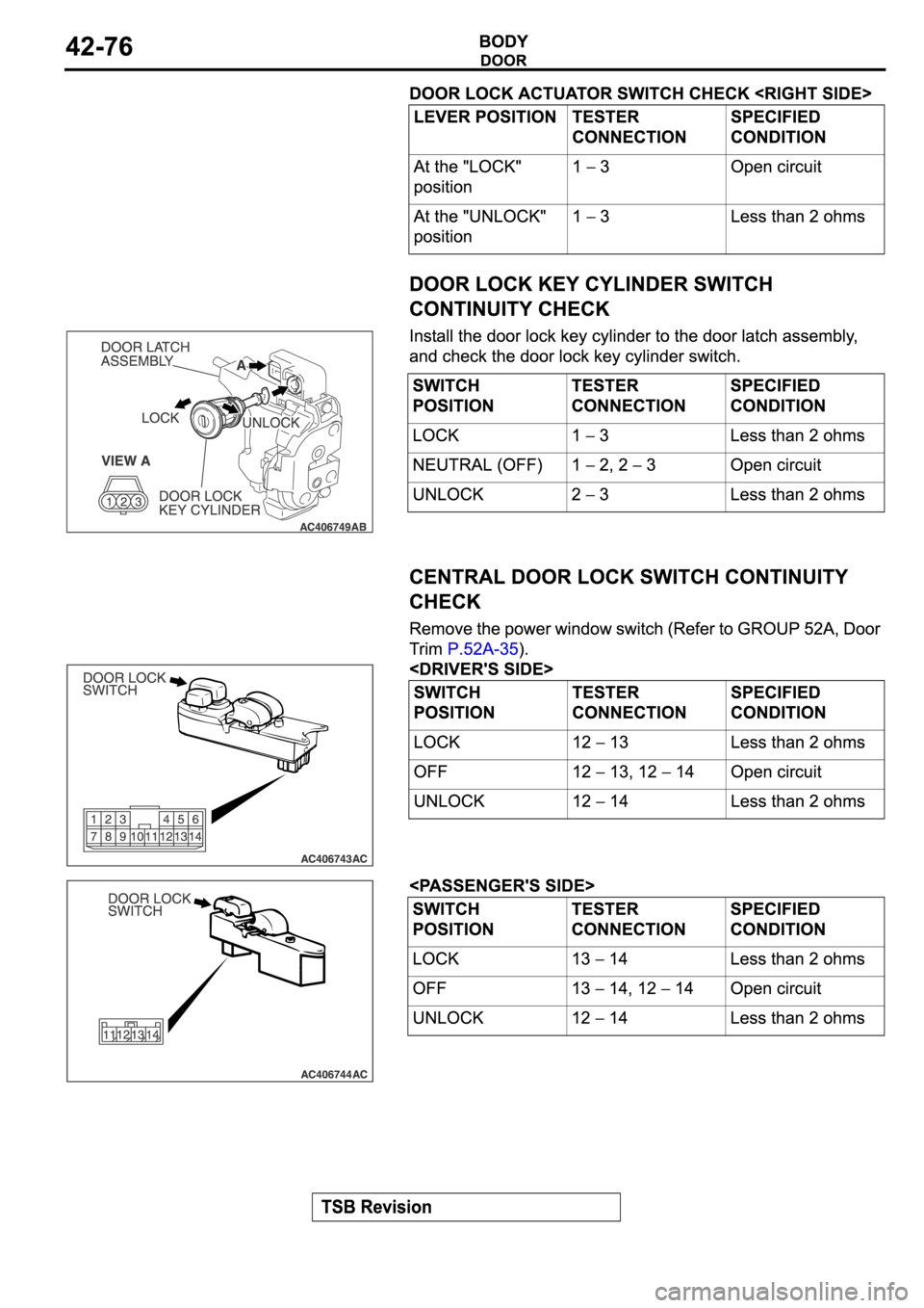 MITSUBISHI ECLIPSE 2006 Service Repair Manual MITSUBISHI ECLIPSE 2006 Service Repair Manual