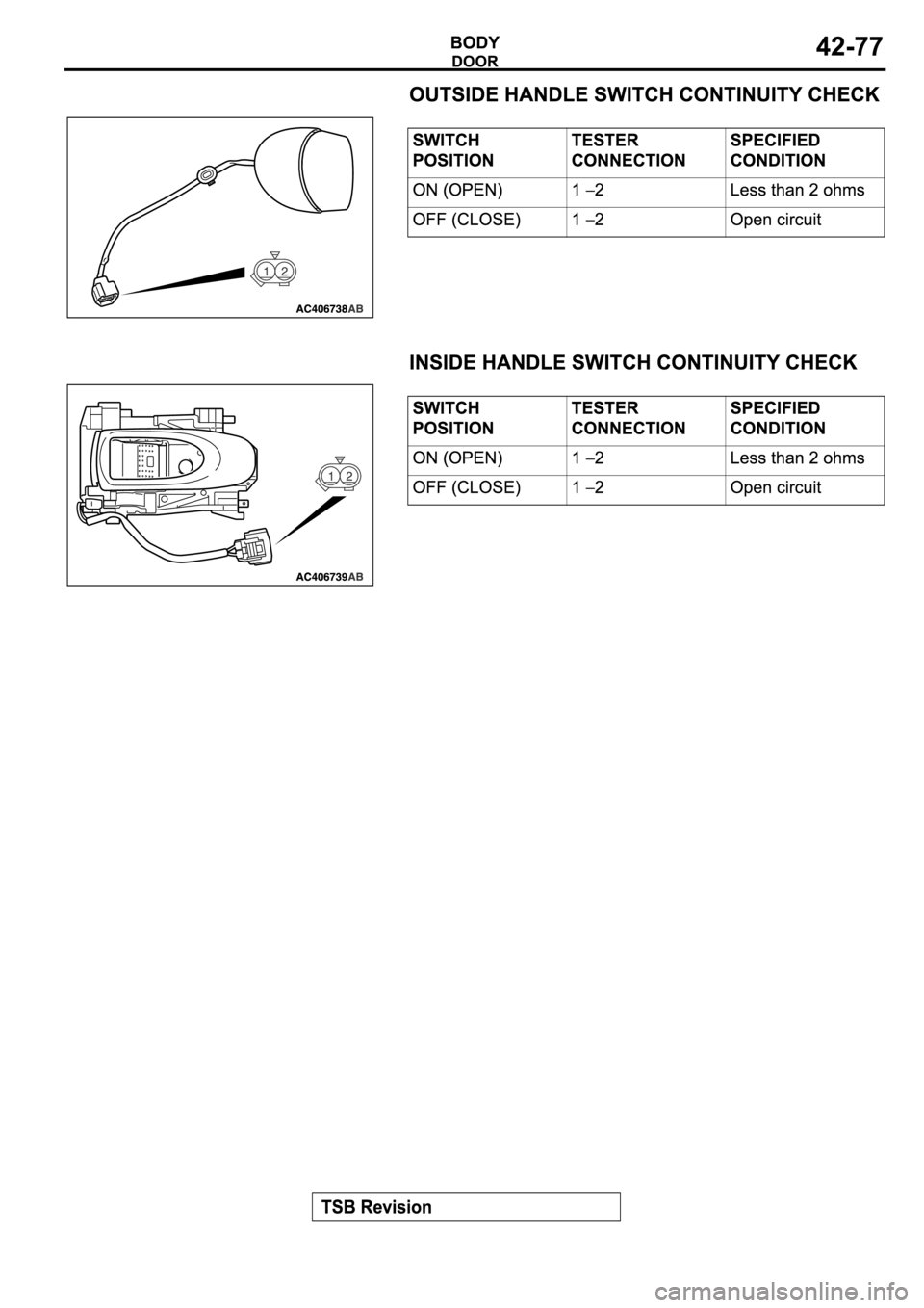 MITSUBISHI ECLIPSE 2006 Service Repair Manual MITSUBISHI ECLIPSE 2006 Service Repair Manual