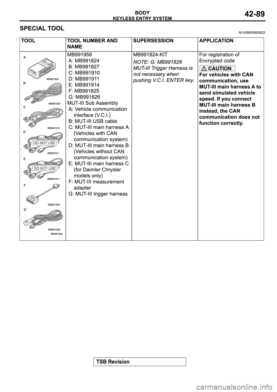 MITSUBISHI ECLIPSE 2006 Service Repair Manual MITSUBISHI ECLIPSE 2006 Service Repair Manual