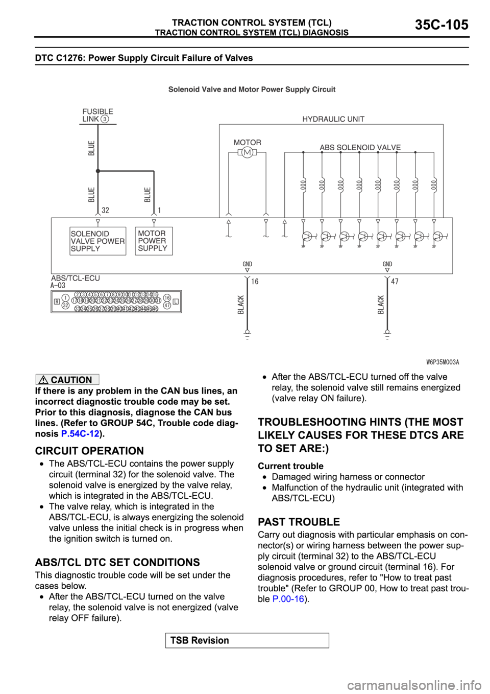 MITSUBISHI ECLIPSE 2006 Service Repair Manual MITSUBISHI ECLIPSE 2006 Service Repair Manual