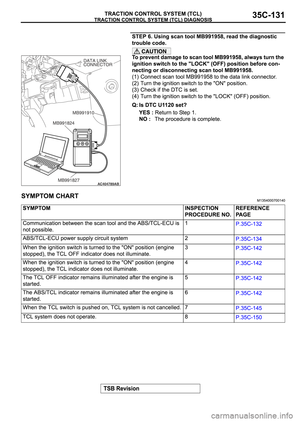 MITSUBISHI ECLIPSE 2006 Service Repair Manual MITSUBISHI ECLIPSE 2006 Service Repair Manual