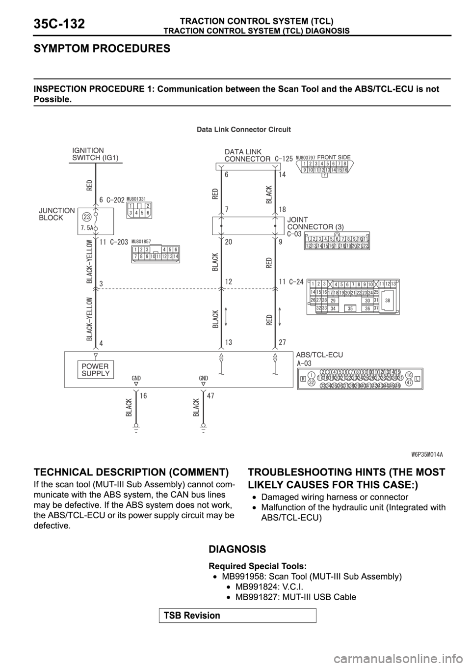 MITSUBISHI ECLIPSE 2006 Service Repair Manual MITSUBISHI ECLIPSE 2006 Service Repair Manual