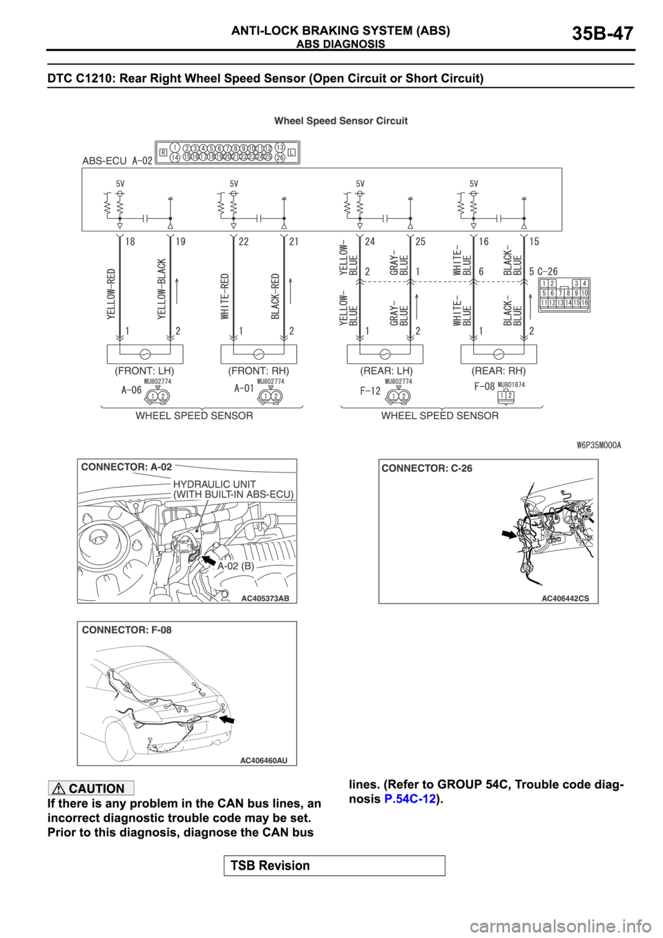 MITSUBISHI ECLIPSE 2006  Service Service Manual 