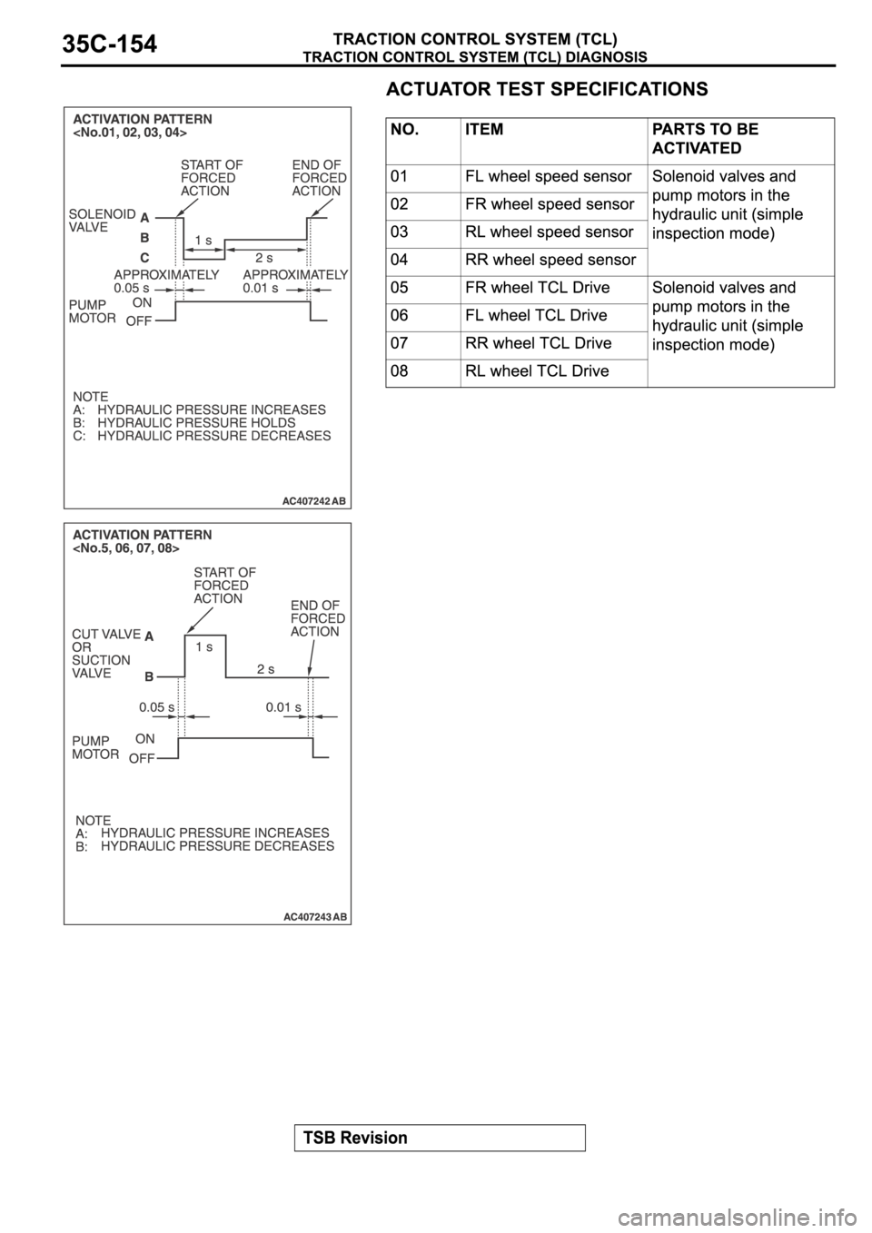 MITSUBISHI ECLIPSE 2006  Service Repair Manual 