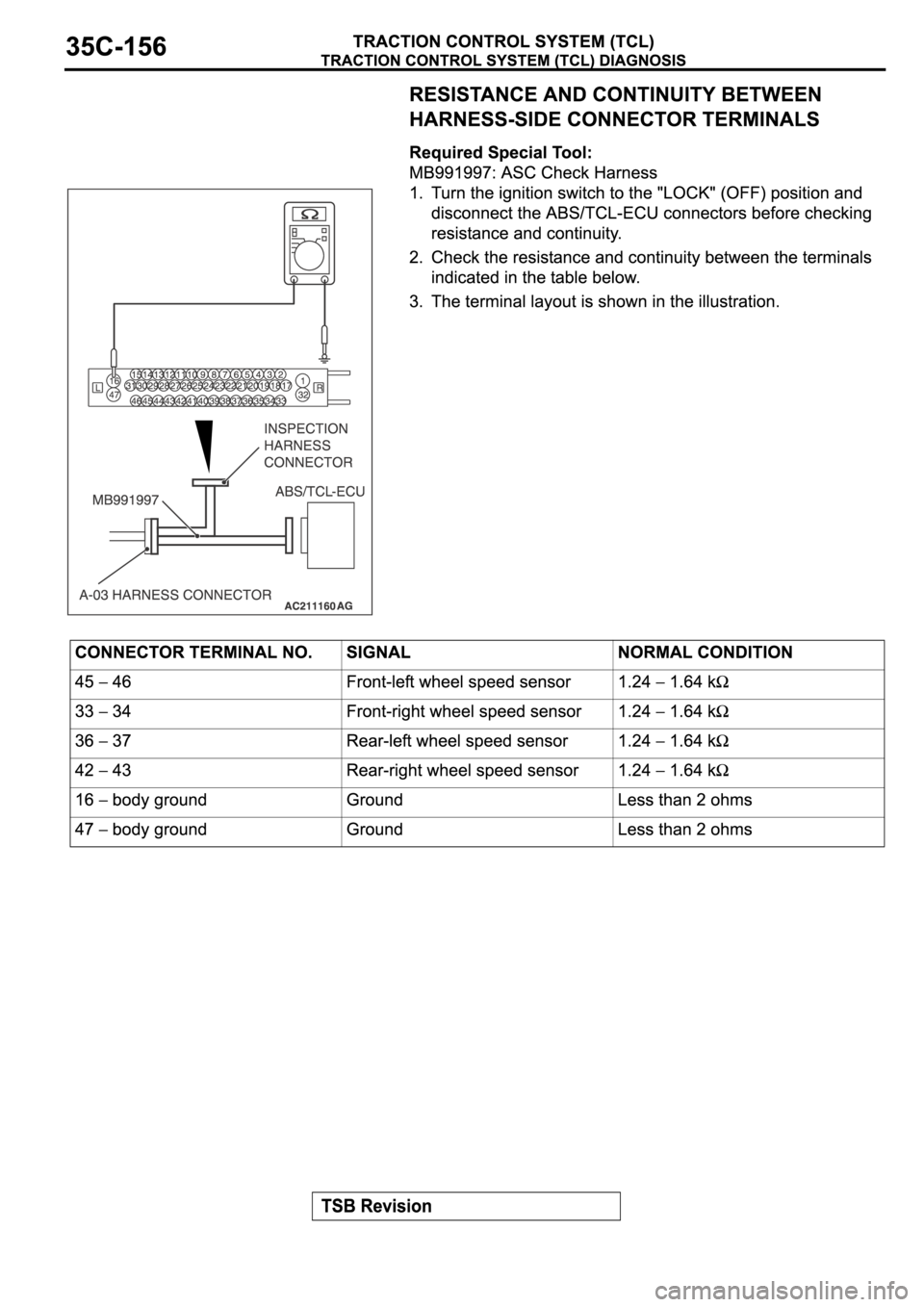 MITSUBISHI ECLIPSE 2006  Service Repair Manual 