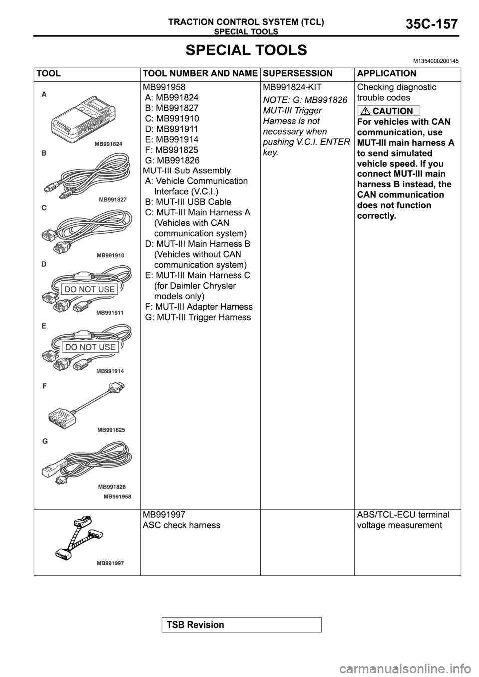 MITSUBISHI ECLIPSE 2006  Service Repair Manual 
