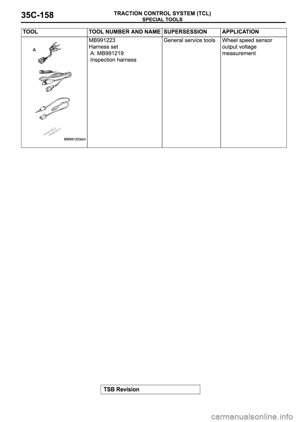 MITSUBISHI ECLIPSE 2006  Service Repair Manual 