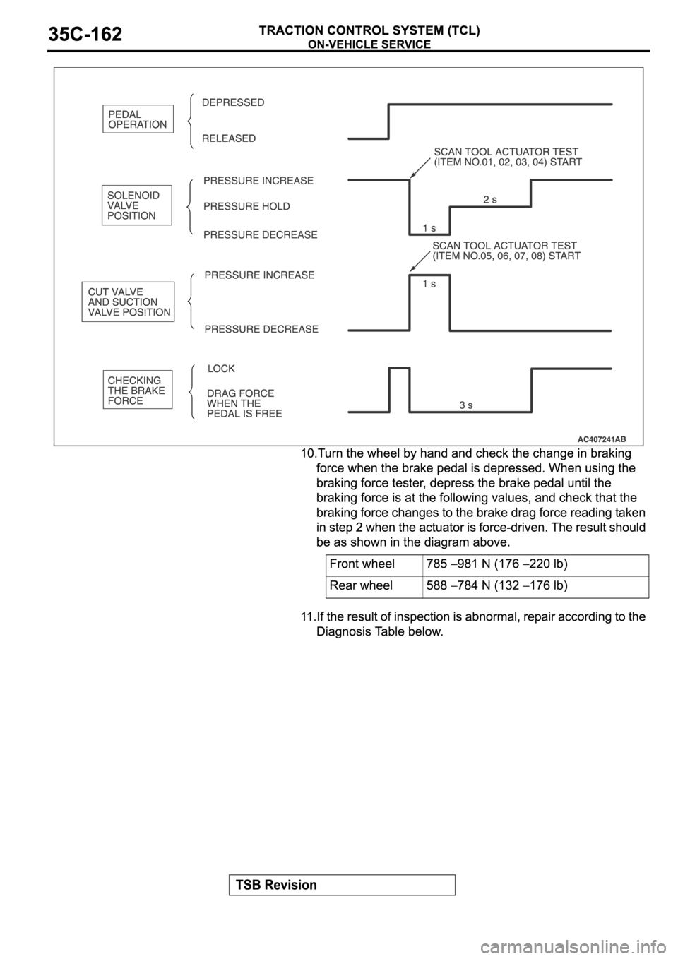 MITSUBISHI ECLIPSE 2006  Service Repair Manual 