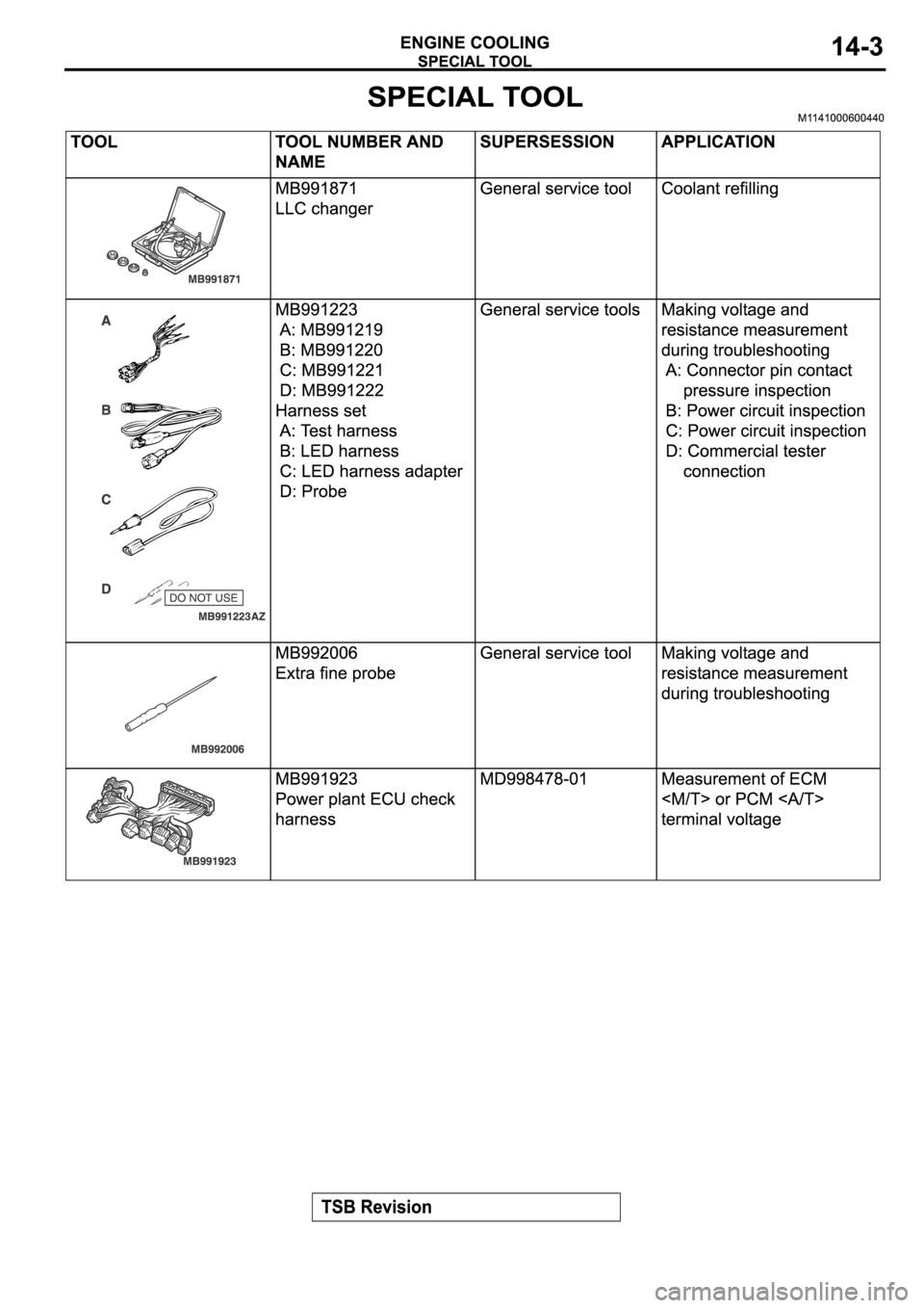 MITSUBISHI ECLIPSE 2006  Service Repair Manual 