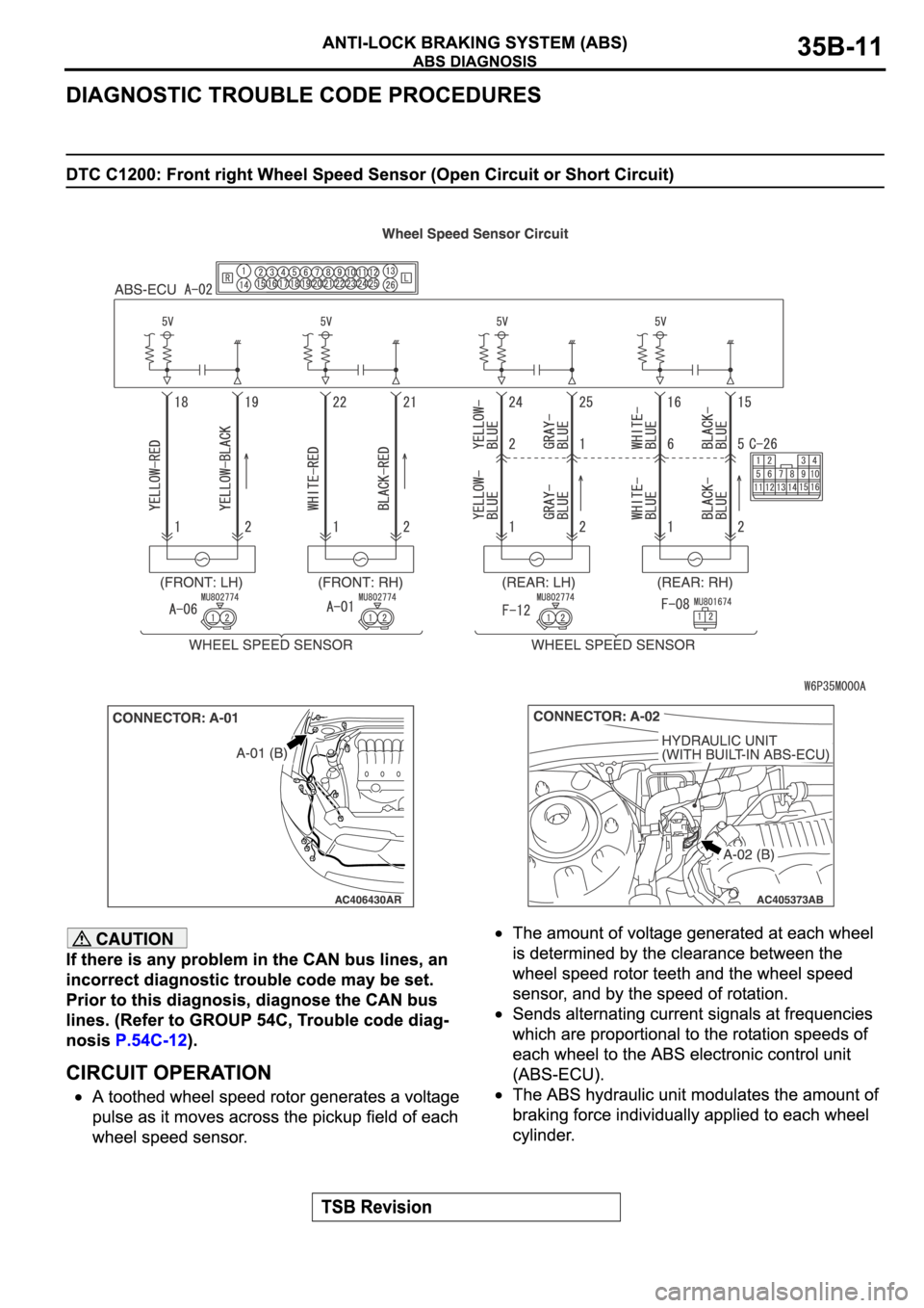 MITSUBISHI ECLIPSE 2006  Service Repair Manual 