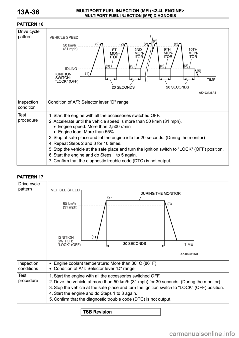 MITSUBISHI ECLIPSE 2006  Service Repair Manual 