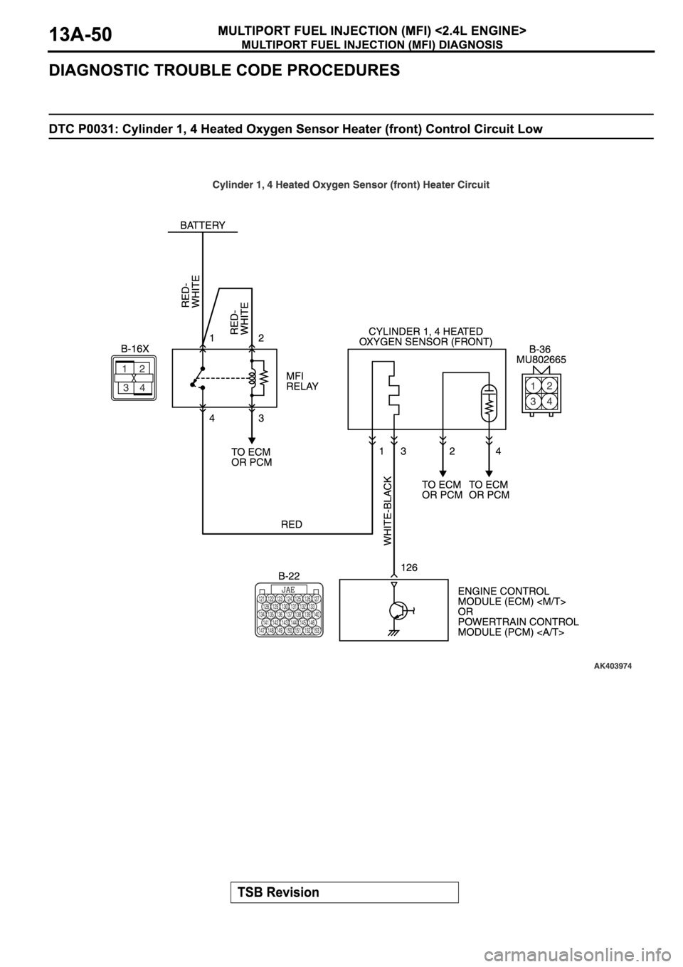 MITSUBISHI ECLIPSE 2006  Service Repair Manual 