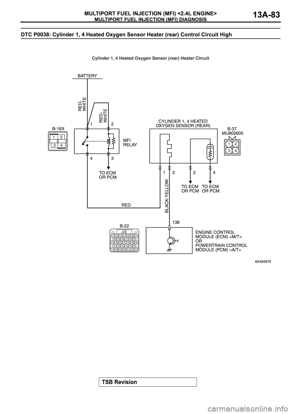 MITSUBISHI ECLIPSE 2006 Service Repair Manual MITSUBISHI ECLIPSE 2006 Service Repair Manual