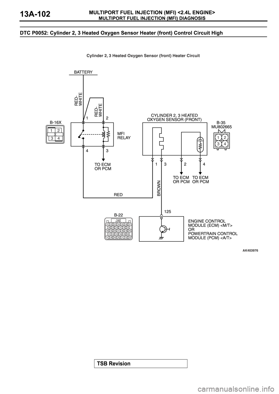 MITSUBISHI ECLIPSE 2006 Service Repair Manual MITSUBISHI ECLIPSE 2006 Service Repair Manual
