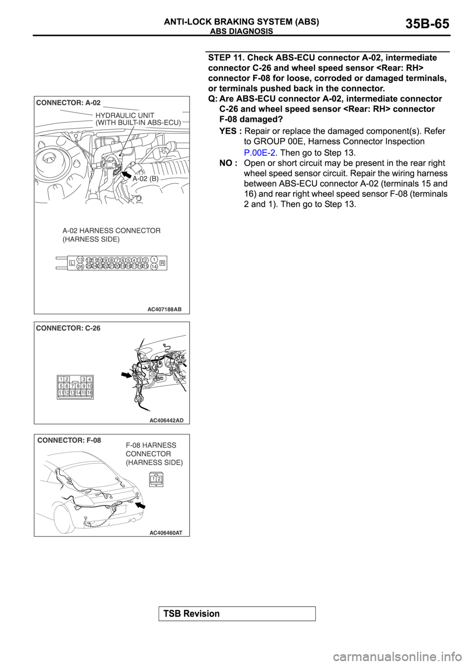 MITSUBISHI ECLIPSE 2006 Service Workshop Manual MITSUBISHI ECLIPSE 2006 Service Workshop Manual