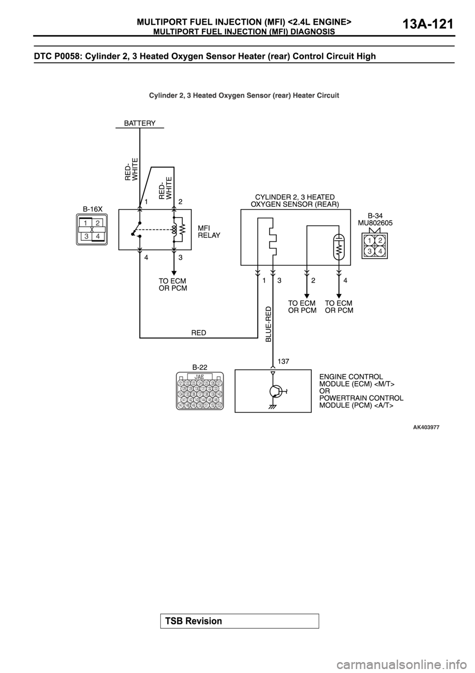 MITSUBISHI ECLIPSE 2006 Service Repair Manual MITSUBISHI ECLIPSE 2006 Service Repair Manual