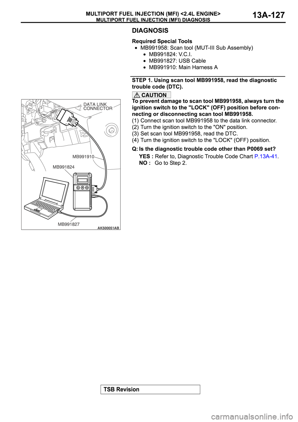 MITSUBISHI ECLIPSE 2006 Service Repair Manual MITSUBISHI ECLIPSE 2006 Service Repair Manual