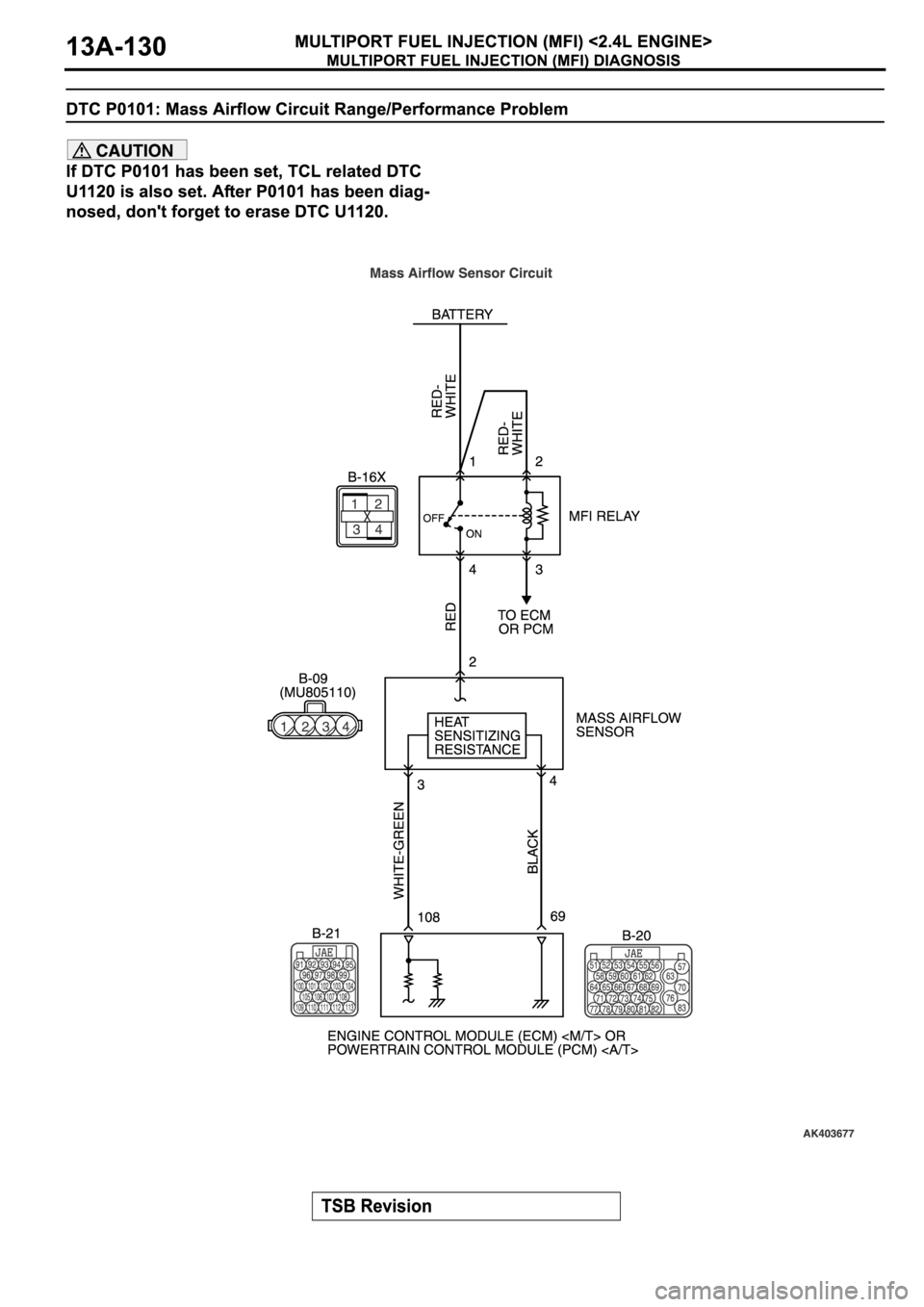 MITSUBISHI ECLIPSE 2006  Service Repair Manual 