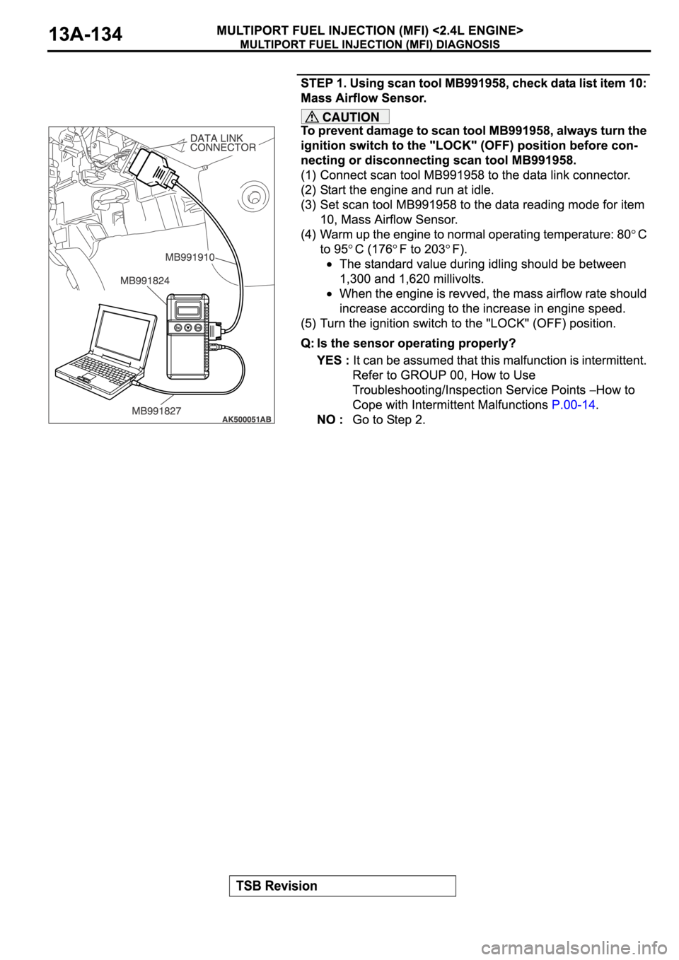 MITSUBISHI ECLIPSE 2006  Service Repair Manual 