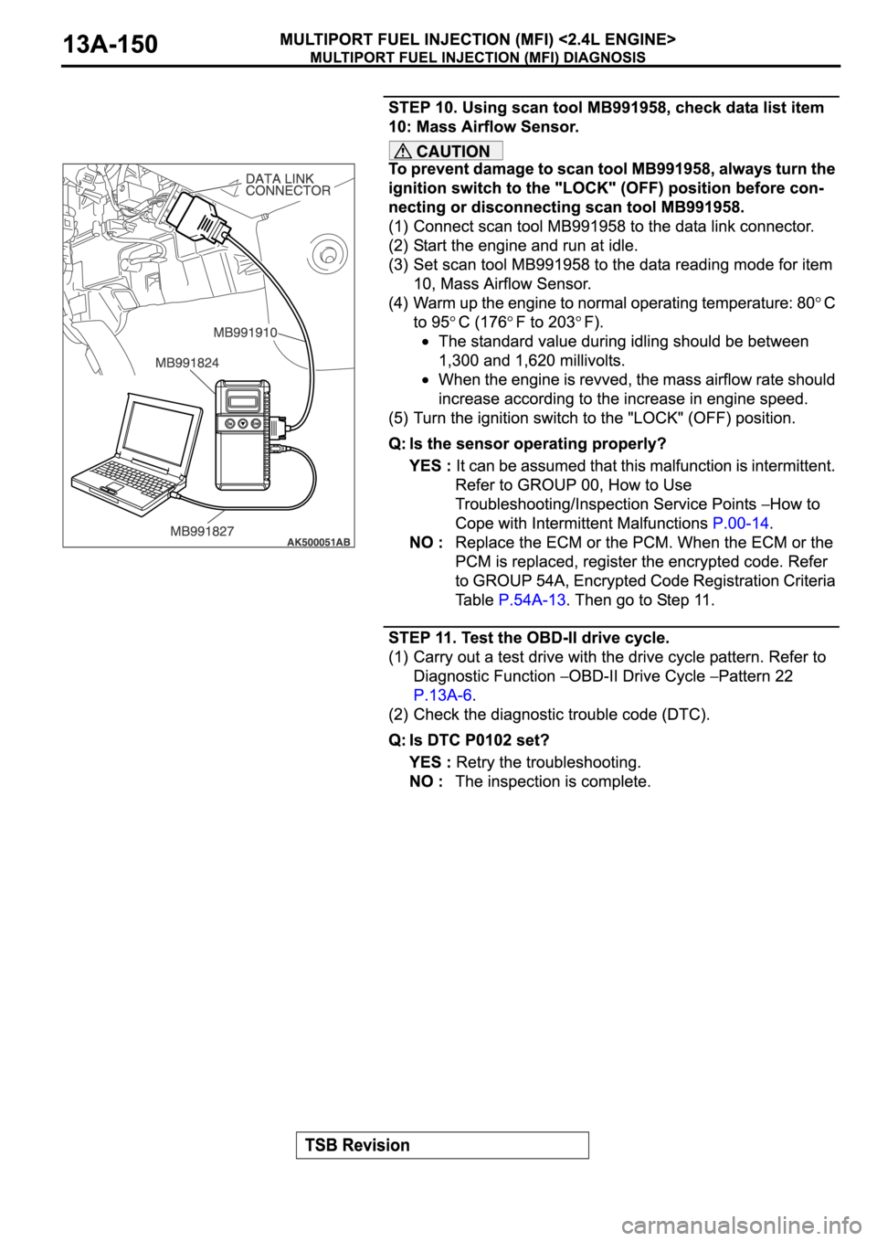 MITSUBISHI ECLIPSE 2006 Service Repair Manual MITSUBISHI ECLIPSE 2006 Service Repair Manual