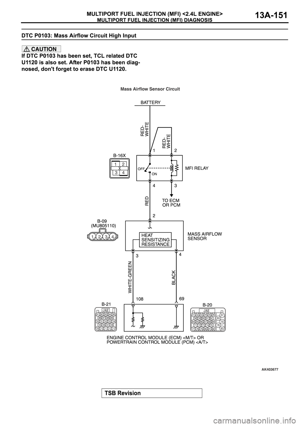 MITSUBISHI ECLIPSE 2006 Service Repair Manual MITSUBISHI ECLIPSE 2006 Service Repair Manual
