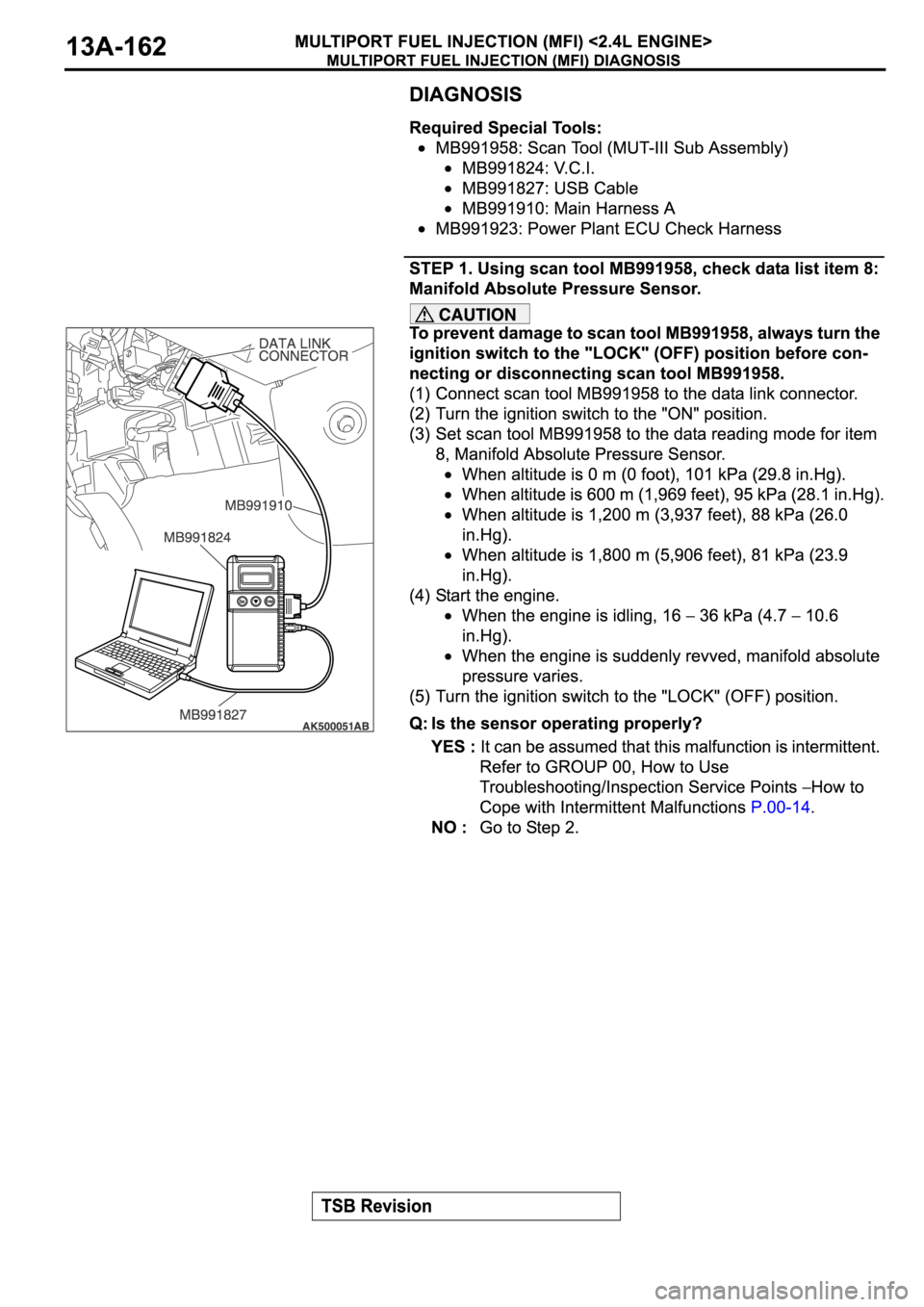 MITSUBISHI ECLIPSE 2006 Service Repair Manual MITSUBISHI ECLIPSE 2006 Service Repair Manual