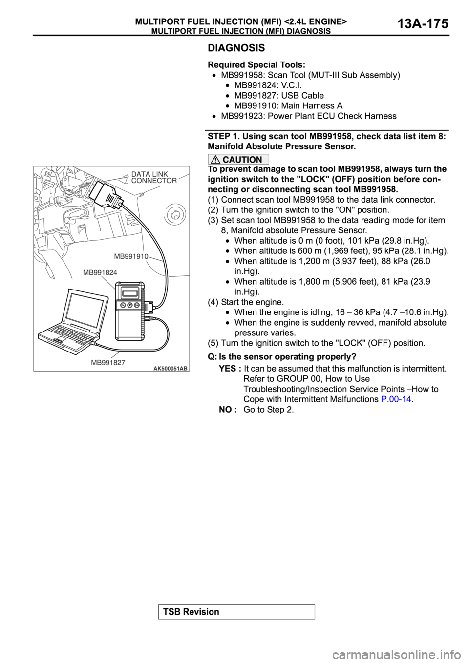 MITSUBISHI ECLIPSE 2006 Service Repair Manual MITSUBISHI ECLIPSE 2006 Service Repair Manual