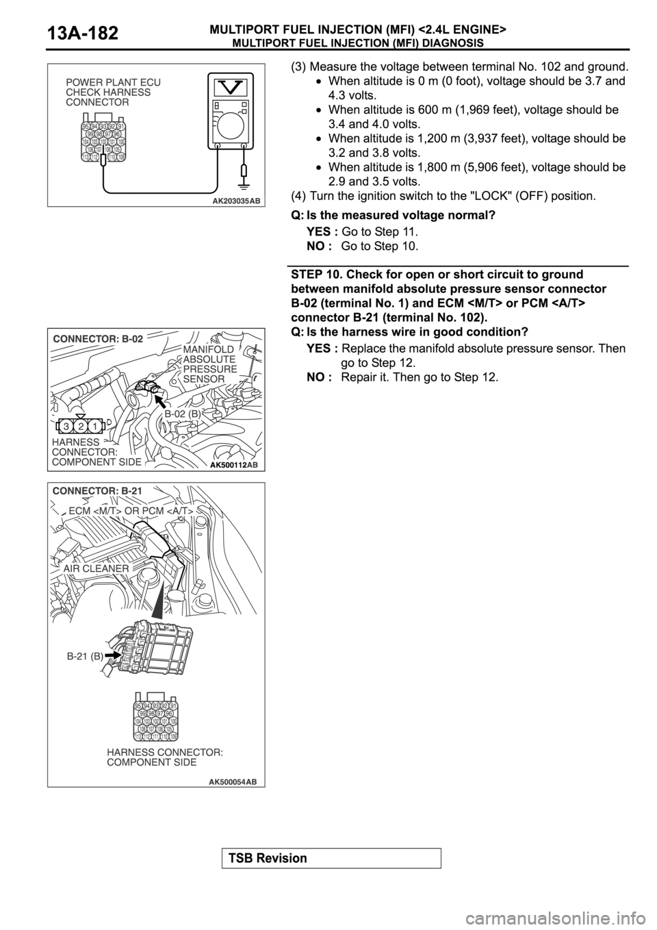 MITSUBISHI ECLIPSE 2006 Service Repair Manual MITSUBISHI ECLIPSE 2006 Service Repair Manual