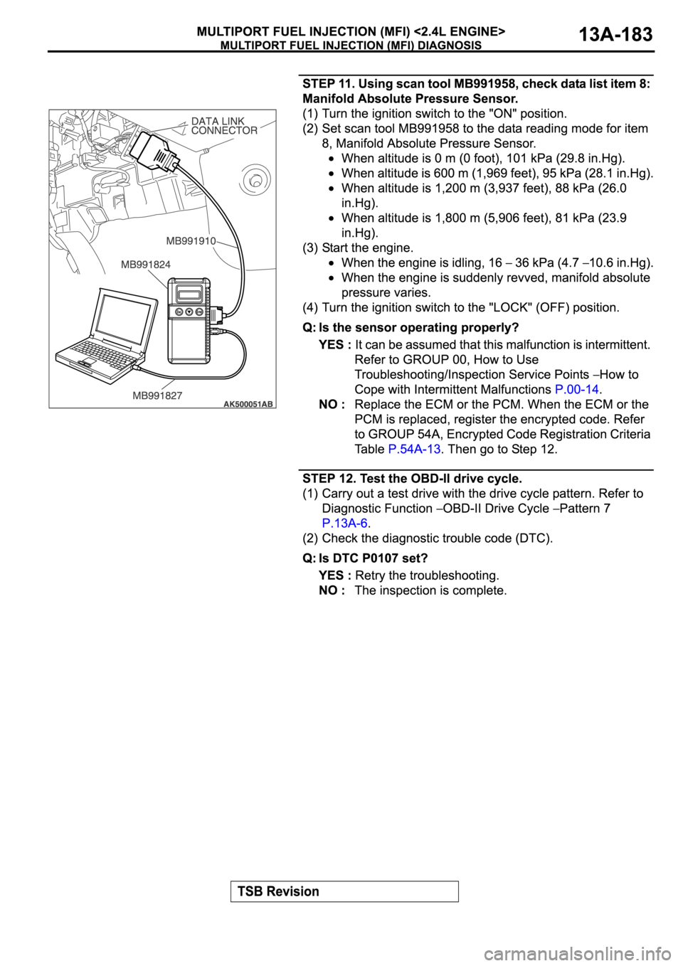 MITSUBISHI ECLIPSE 2006 Service Repair Manual MITSUBISHI ECLIPSE 2006 Service Repair Manual