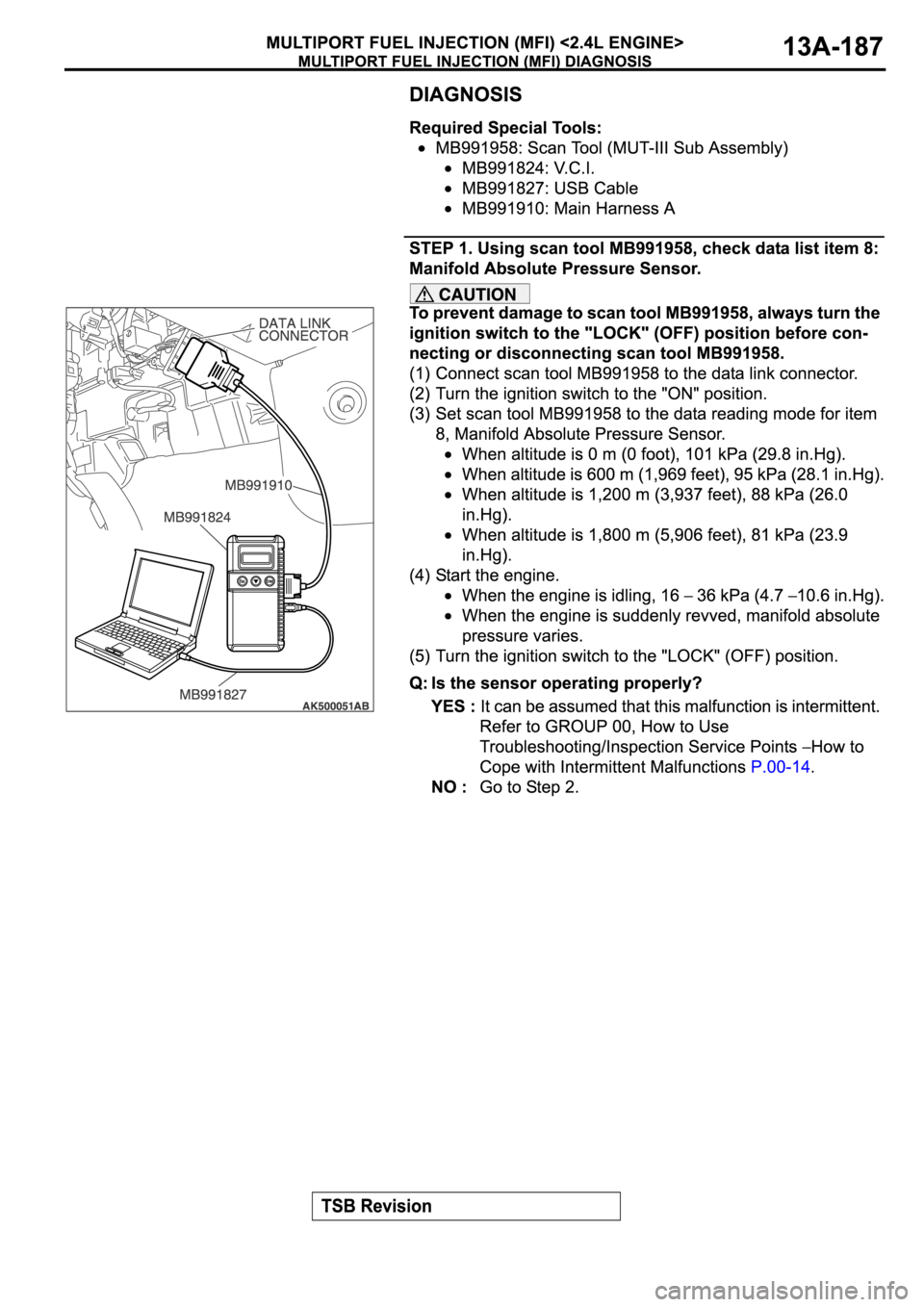 MITSUBISHI ECLIPSE 2006 Service Repair Manual MITSUBISHI ECLIPSE 2006 Service Repair Manual