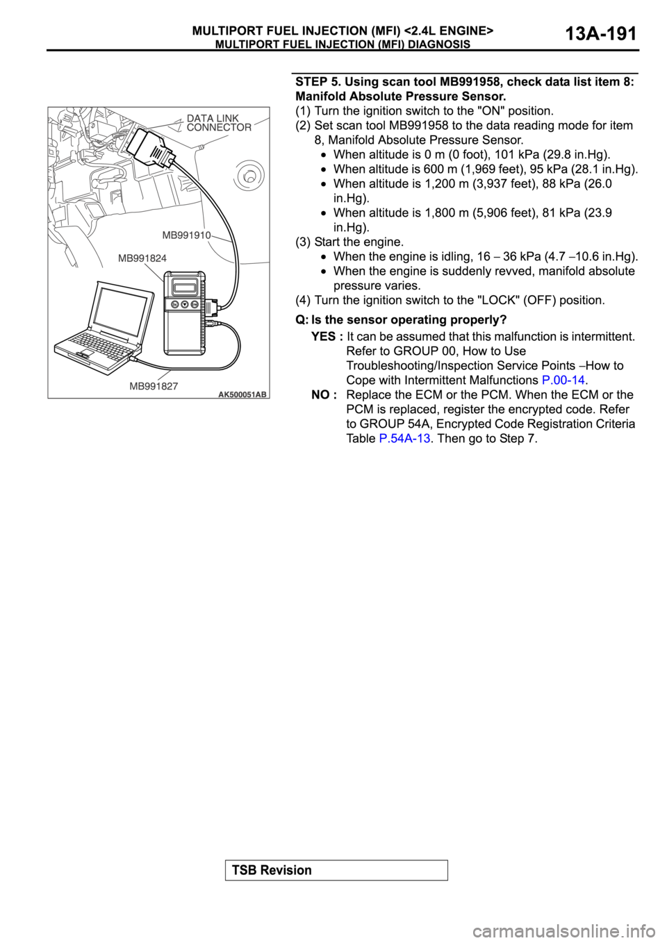 MITSUBISHI ECLIPSE 2006 Service Repair Manual MITSUBISHI ECLIPSE 2006 Service Repair Manual