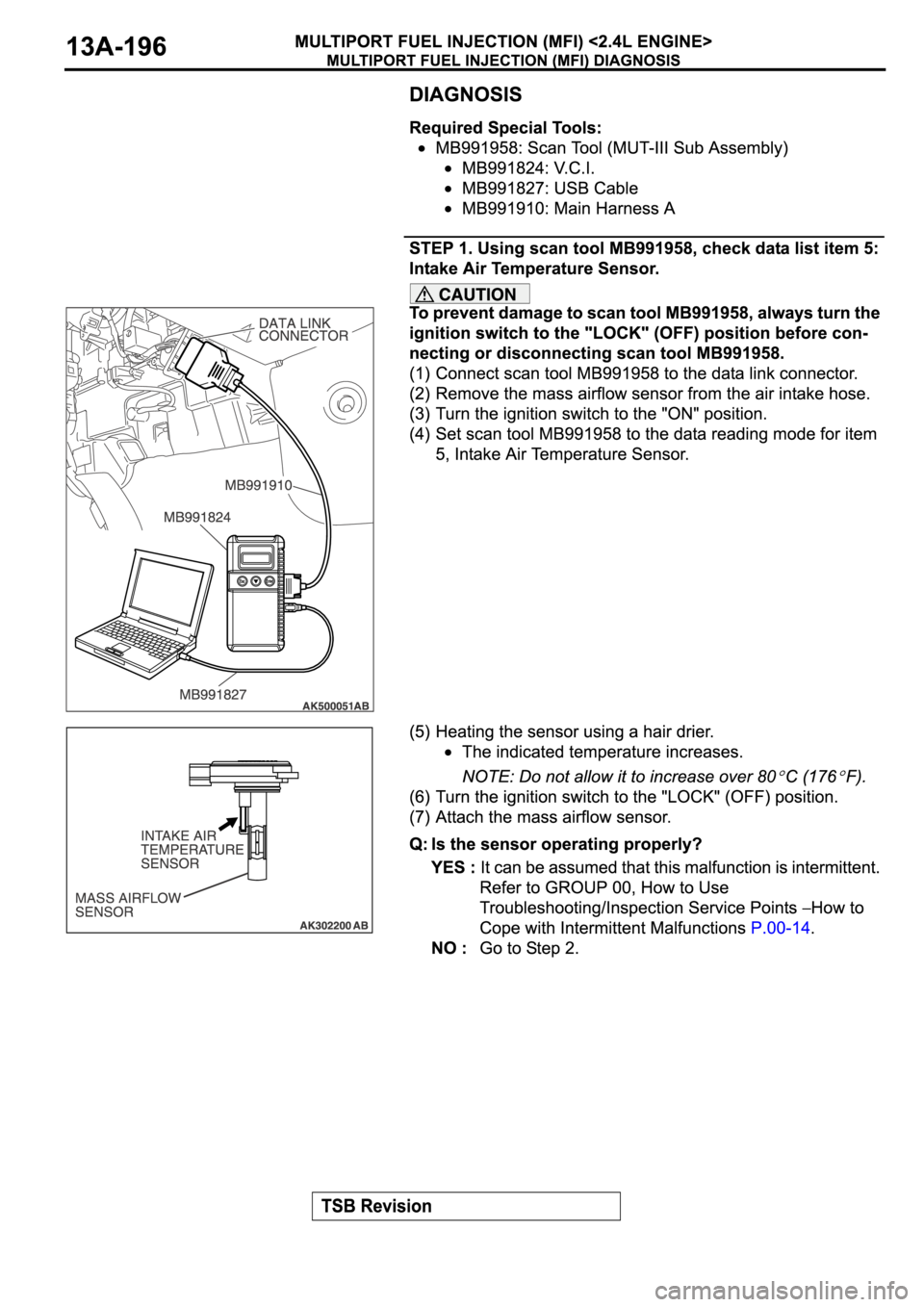 MITSUBISHI ECLIPSE 2006 Service Repair Manual MITSUBISHI ECLIPSE 2006 Service Repair Manual