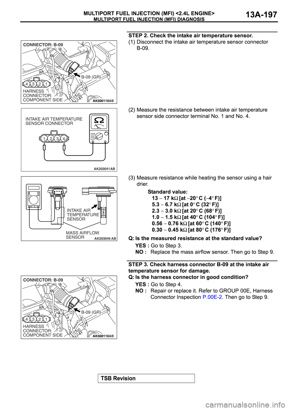 MITSUBISHI ECLIPSE 2006 Service Repair Manual MITSUBISHI ECLIPSE 2006 Service Repair Manual
