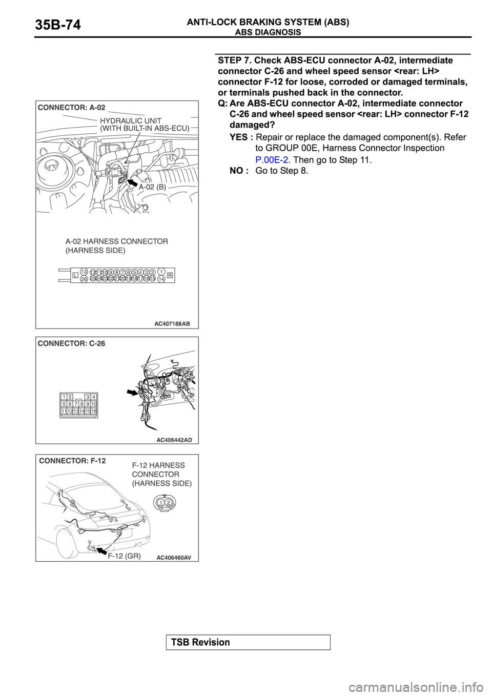 MITSUBISHI ECLIPSE 2006 Service Manual PDF MITSUBISHI ECLIPSE 2006 Service Manual PDF