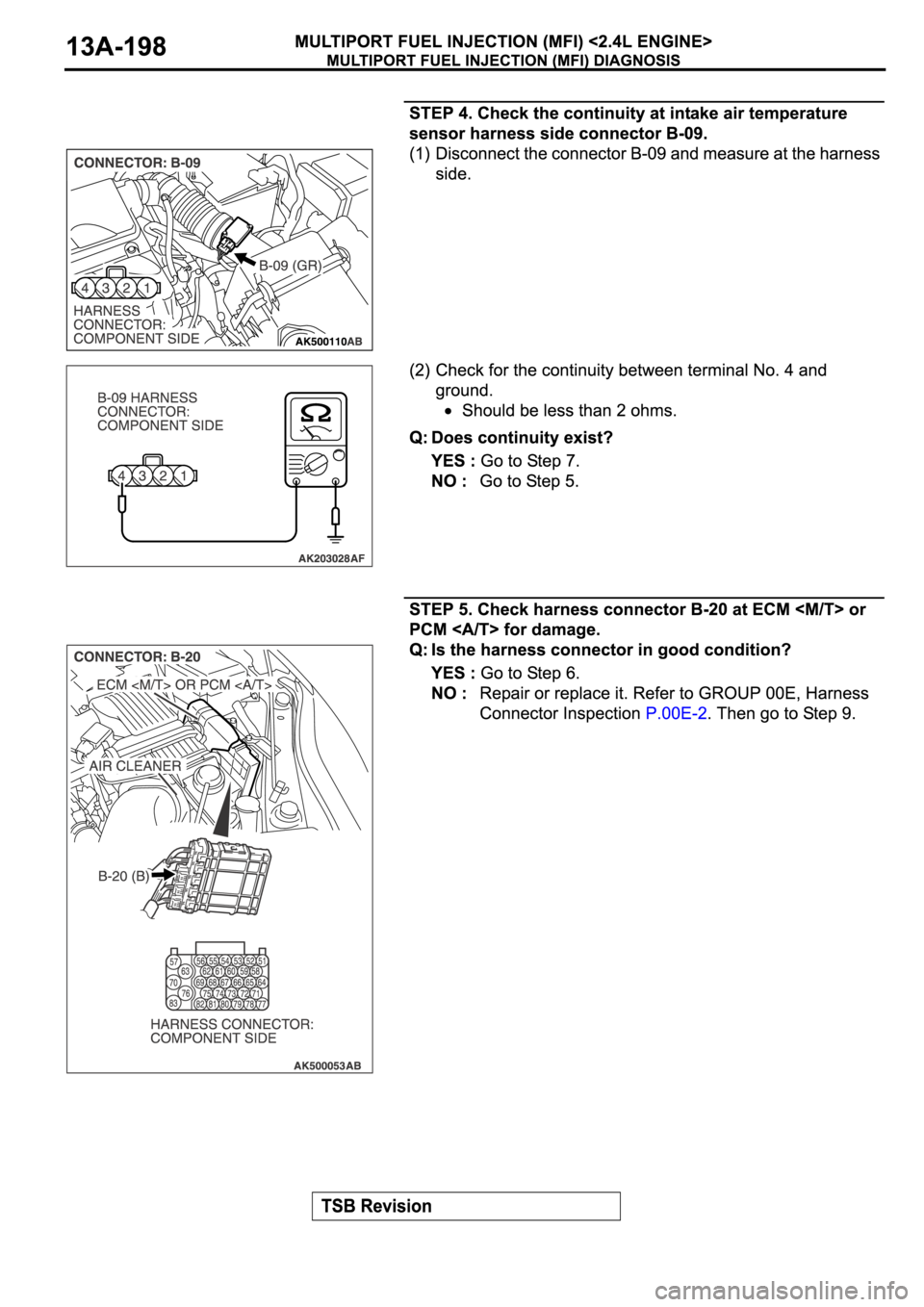 MITSUBISHI ECLIPSE 2006 Service Repair Manual MITSUBISHI ECLIPSE 2006 Service Repair Manual