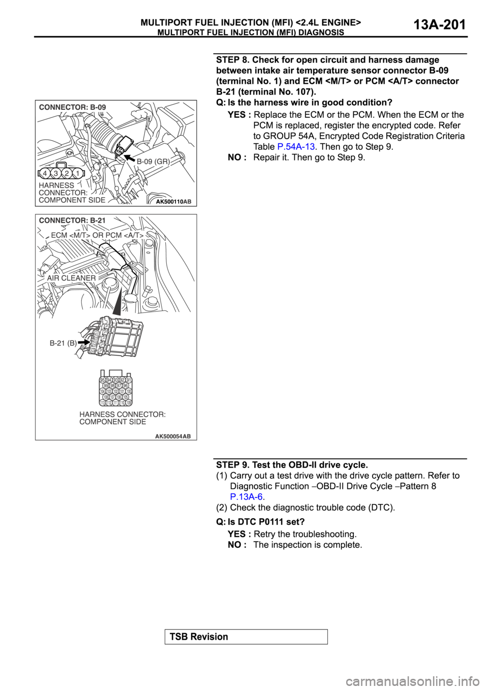 MITSUBISHI ECLIPSE 2006 Service Repair Manual MITSUBISHI ECLIPSE 2006 Service Repair Manual