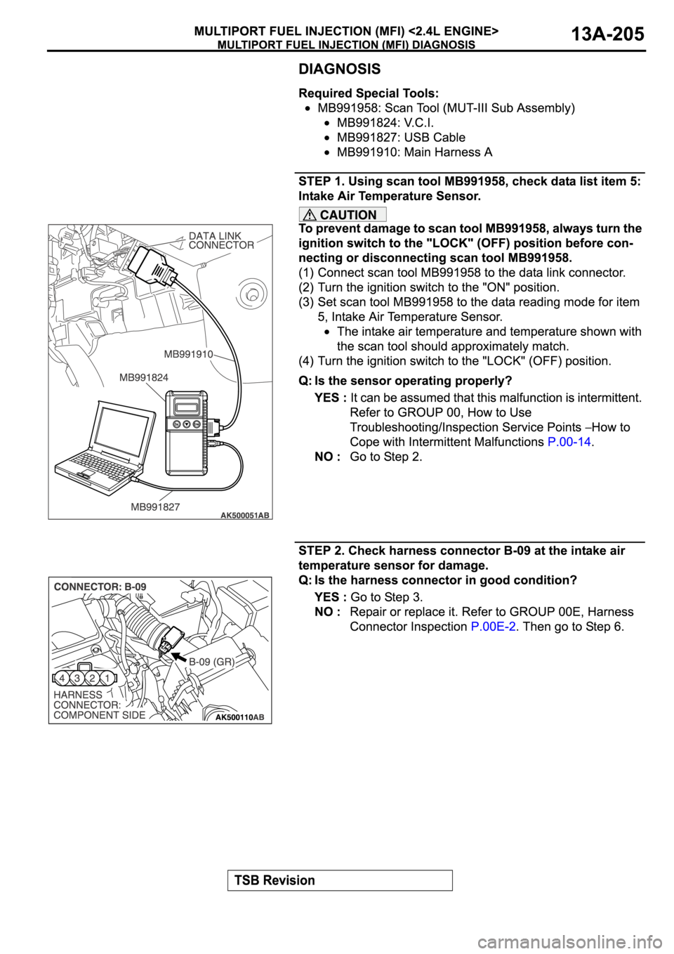 MITSUBISHI ECLIPSE 2006 Service Repair Manual MITSUBISHI ECLIPSE 2006 Service Repair Manual