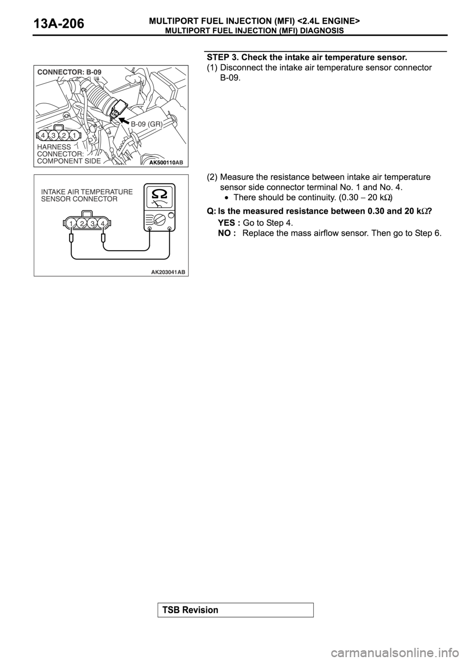 MITSUBISHI ECLIPSE 2006 Service Repair Manual MITSUBISHI ECLIPSE 2006 Service Repair Manual