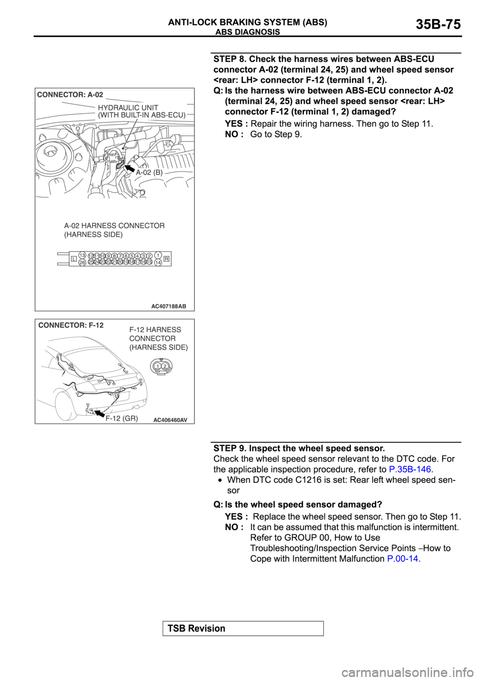 MITSUBISHI ECLIPSE 2006 Service Manual PDF MITSUBISHI ECLIPSE 2006 Service Manual PDF