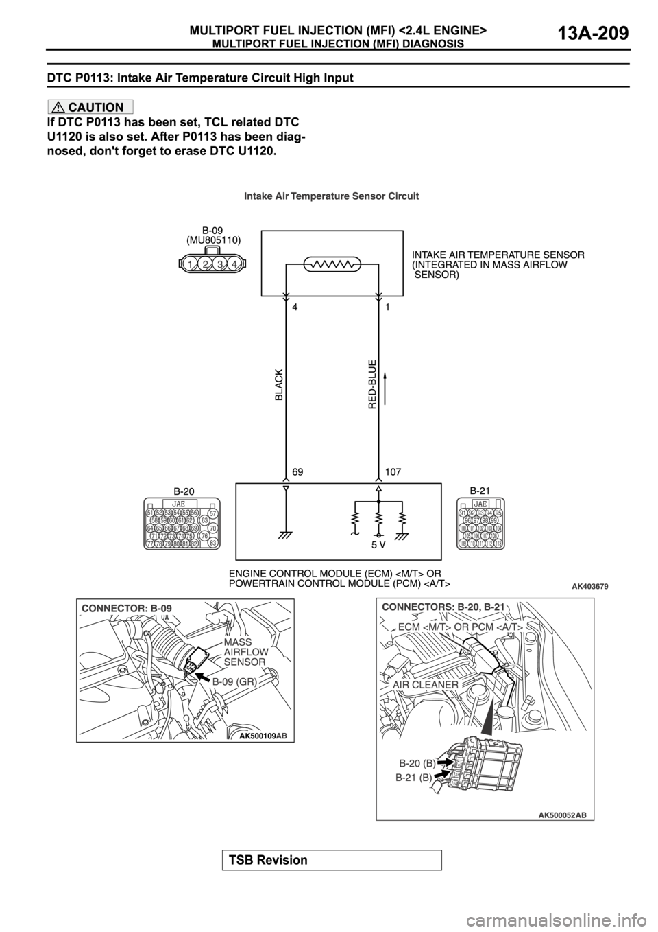 MITSUBISHI ECLIPSE 2006 Service Repair Manual MITSUBISHI ECLIPSE 2006 Service Repair Manual