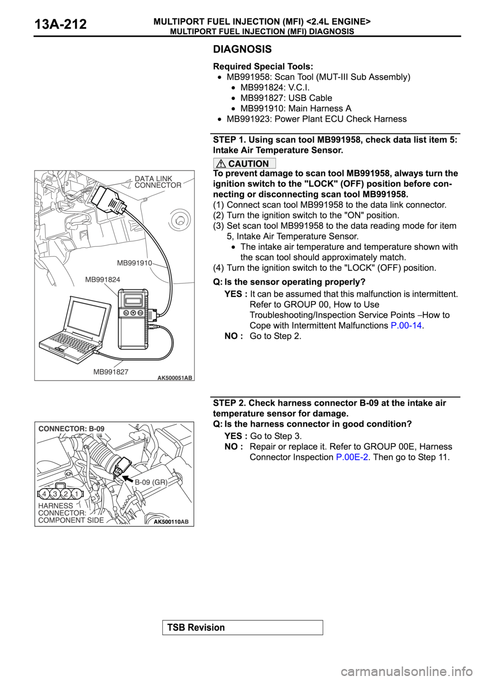 MITSUBISHI ECLIPSE 2006 Service Repair Manual MITSUBISHI ECLIPSE 2006 Service Repair Manual