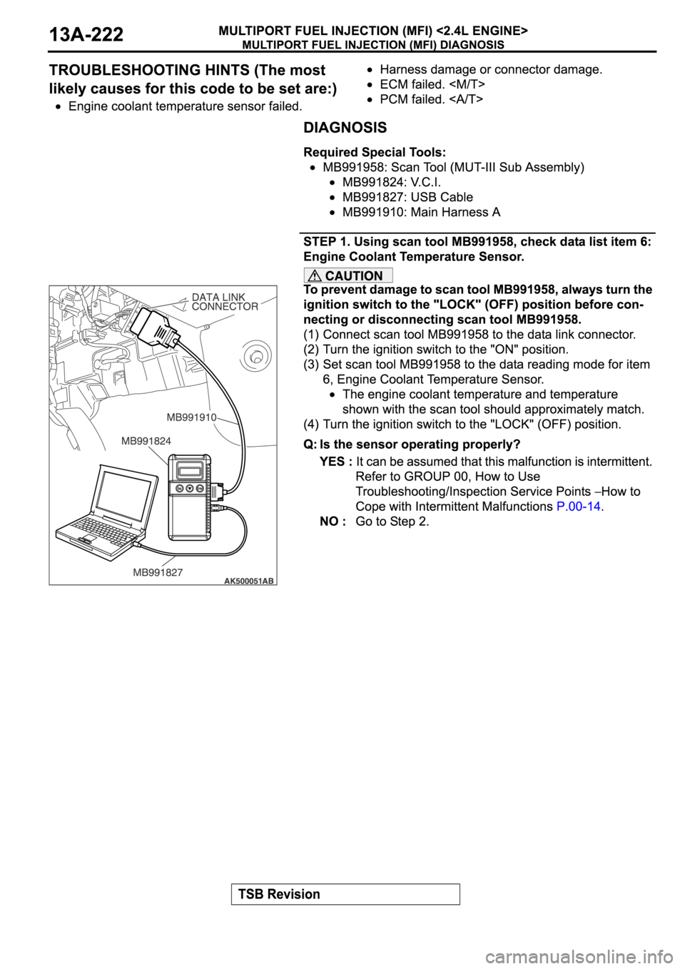MITSUBISHI ECLIPSE 2006 Service Repair Manual MITSUBISHI ECLIPSE 2006 Service Repair Manual