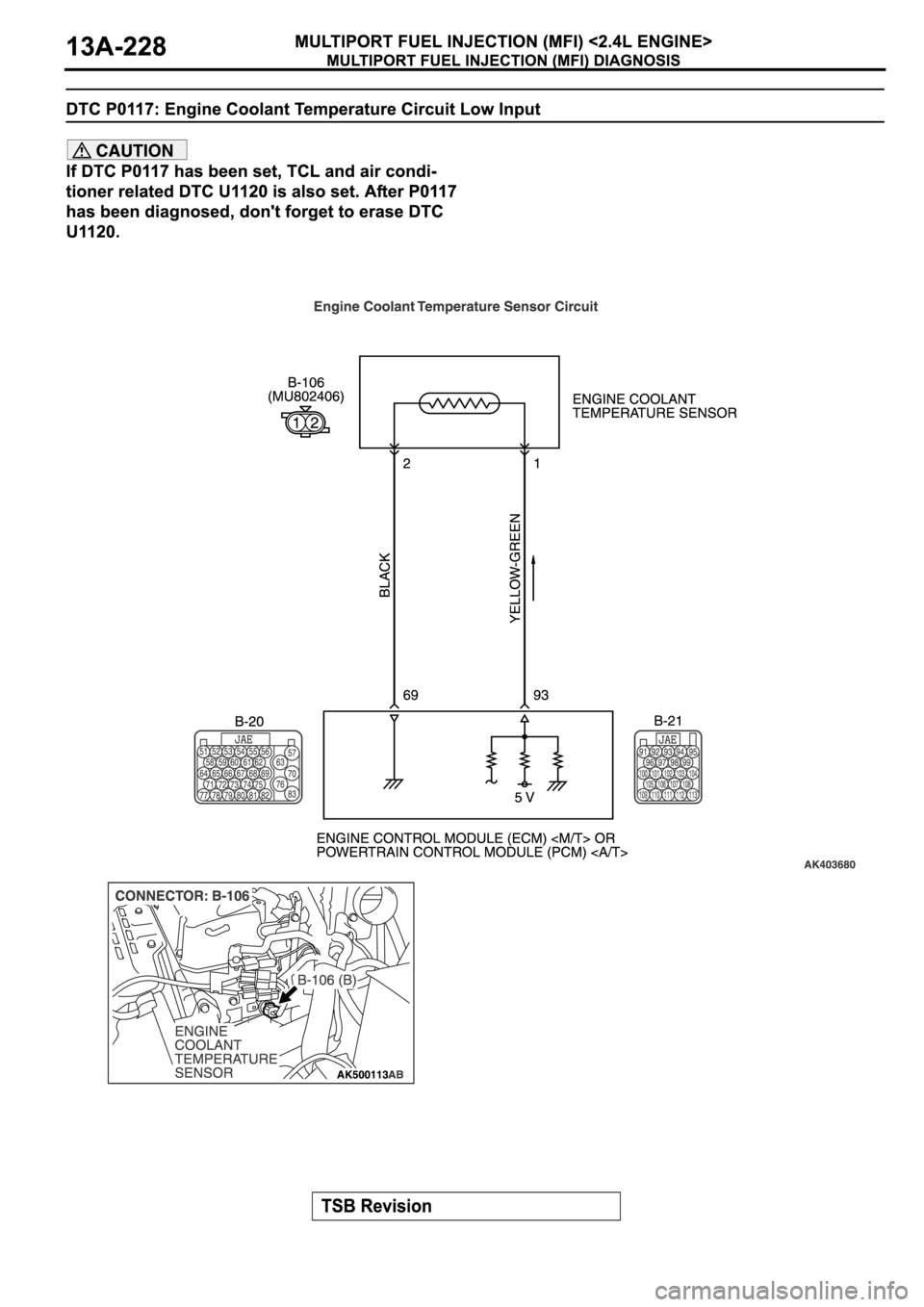 MITSUBISHI ECLIPSE 2006 Service Repair Manual MITSUBISHI ECLIPSE 2006 Service Repair Manual