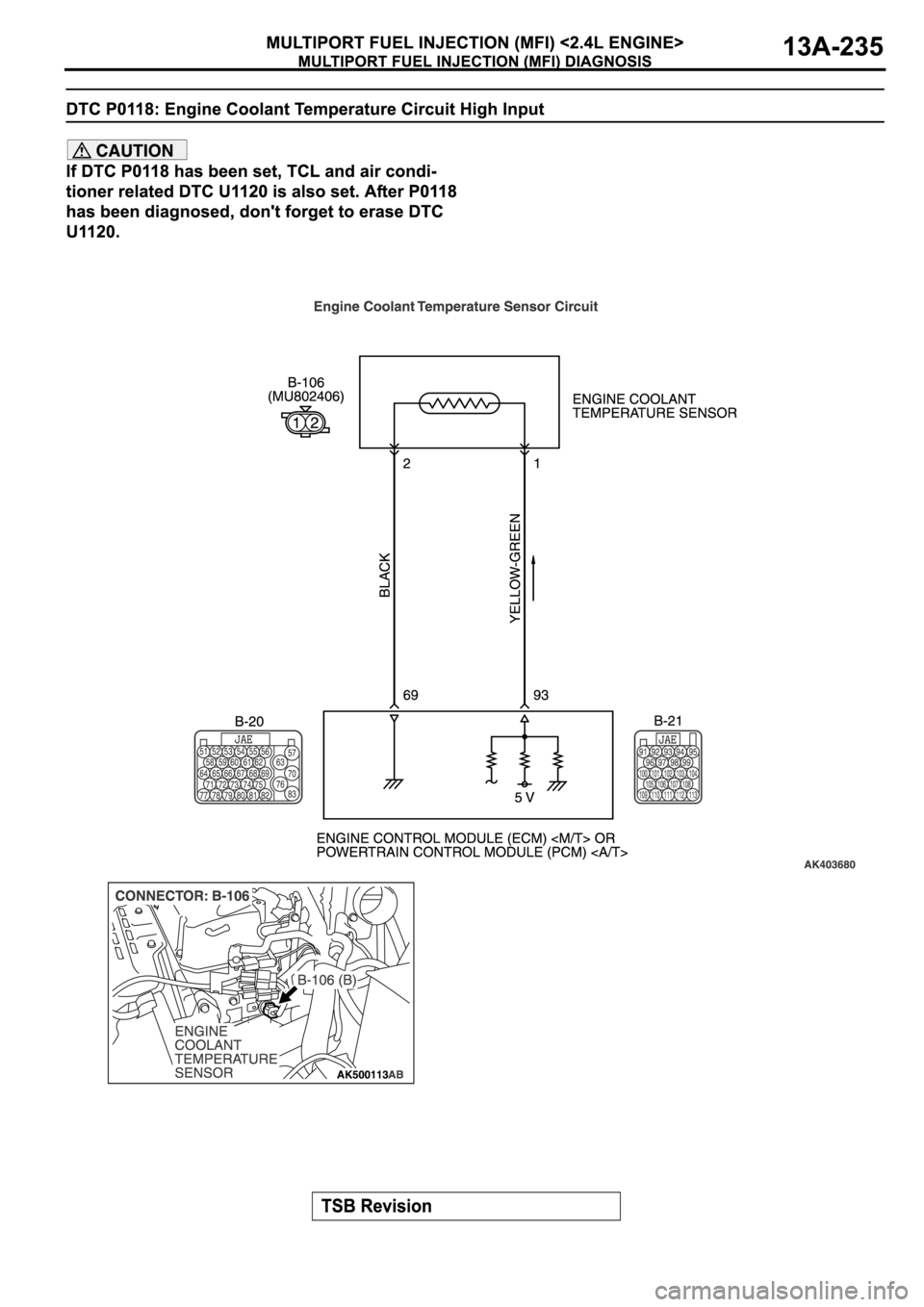 MITSUBISHI ECLIPSE 2006 Service Repair Manual MITSUBISHI ECLIPSE 2006 Service Repair Manual