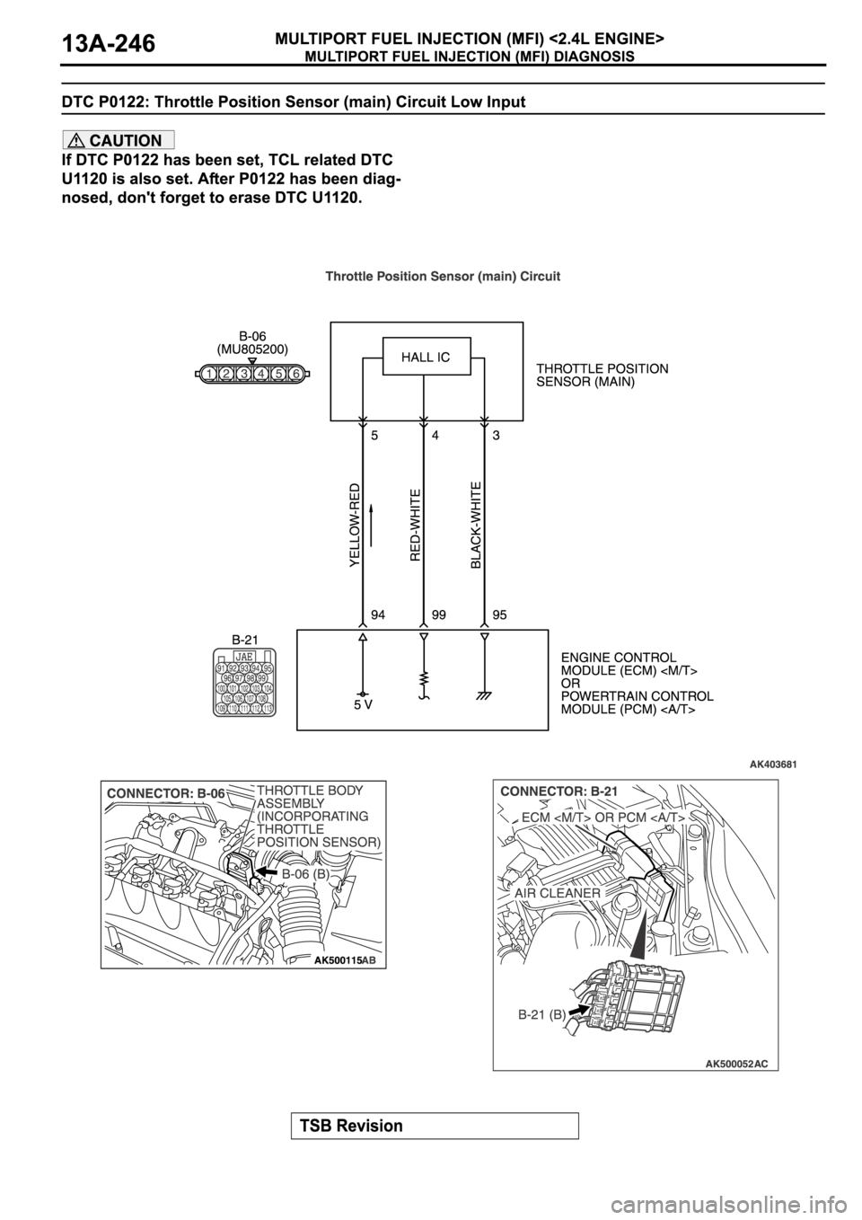 MITSUBISHI ECLIPSE 2006 Service Repair Manual MITSUBISHI ECLIPSE 2006 Service Repair Manual