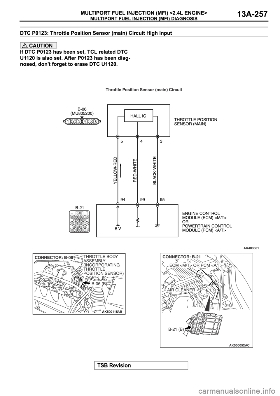 MITSUBISHI ECLIPSE 2006  Service Repair Manual 